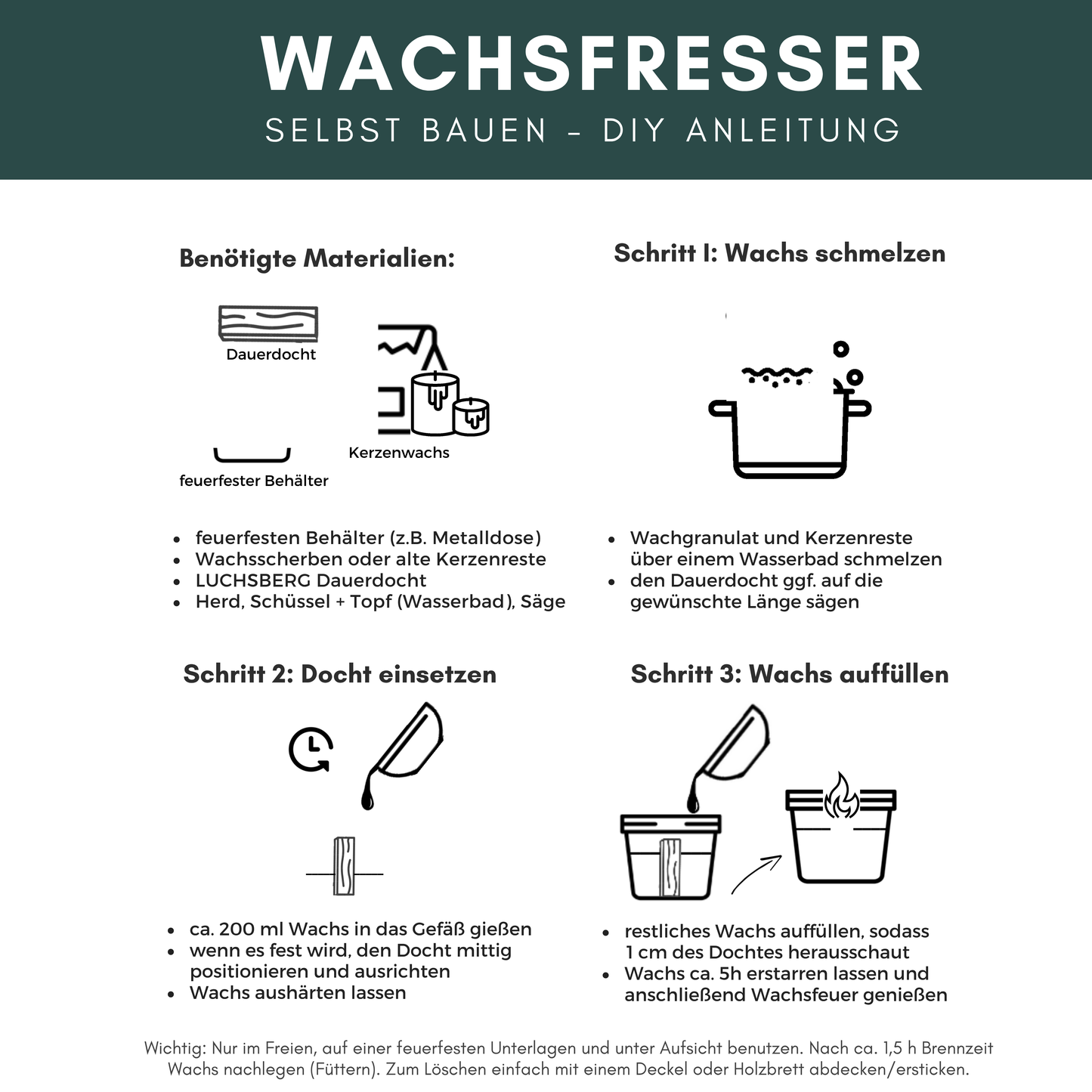 LUCHSBERG® Wachsfresser-Set | Wachsfresser selber machen - 2 x Dauerdocht und Kerzenwachs | DIY Kerzenfresser mit Wachsgranulat